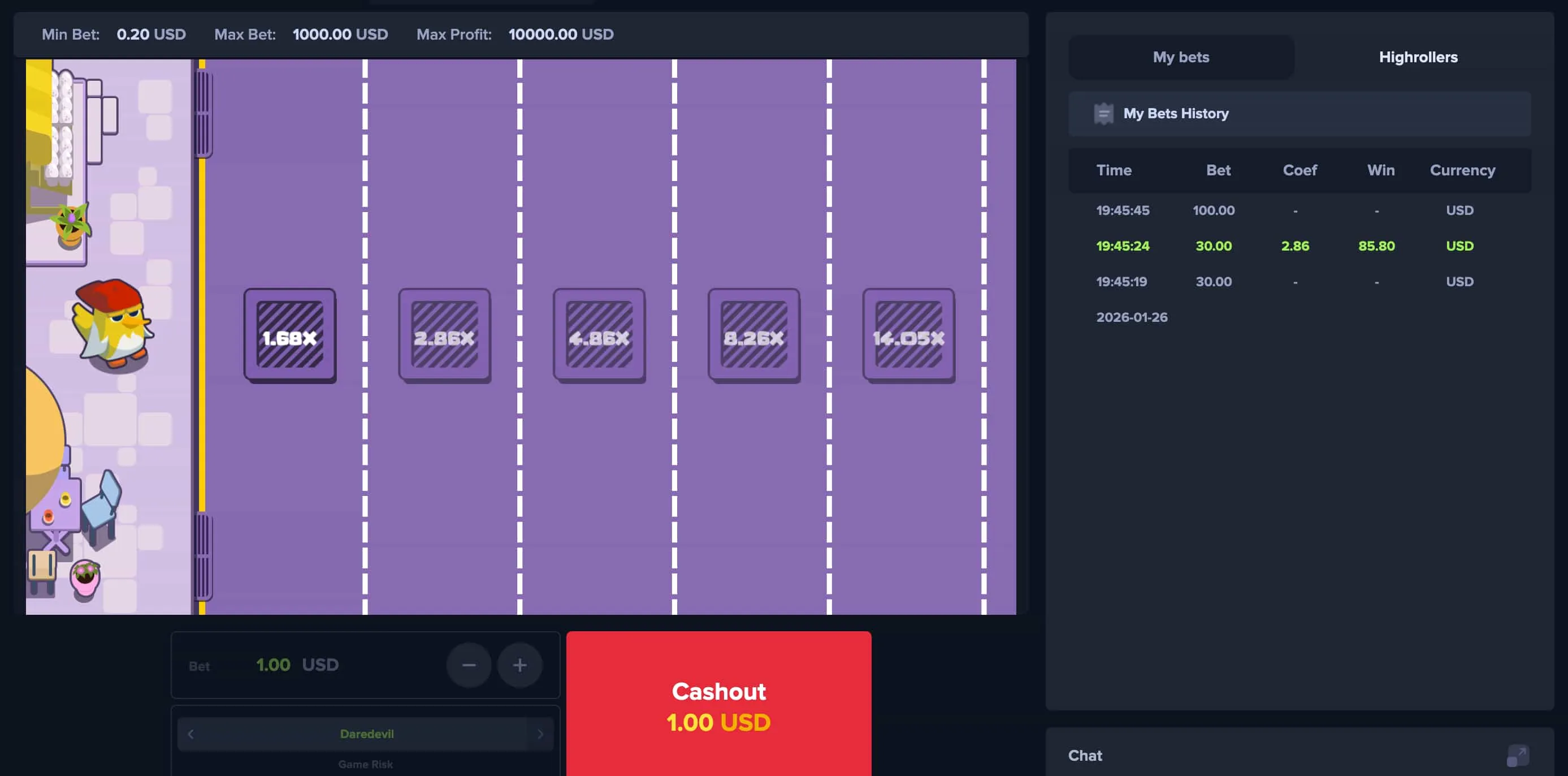 Dinamiche di Gioco in Chicken Cross